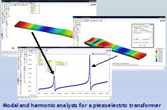 Modal_and_harmonic_analysis_figure