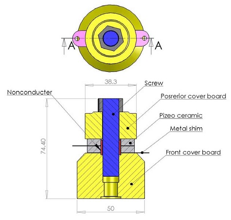 STC 4SS 3868 Dim