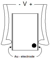 CMA_Mech_Conn_2