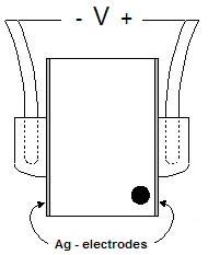 CMA_gluing_2