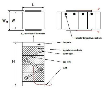 Noliac_Stack_Design_small