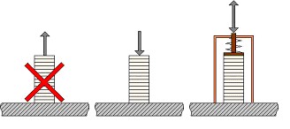 how_to_mount2