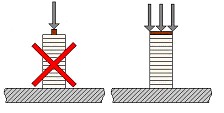 how_to_mount3