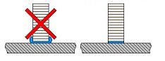 how_to_mount5