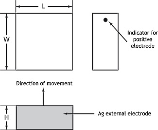 CMAPdwg_med