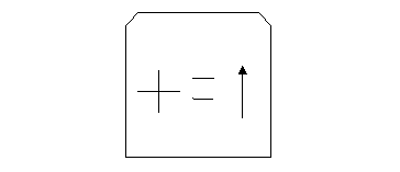 Shear2