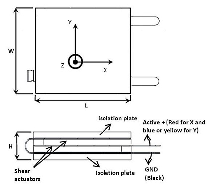 Shear_Motion_Stacks_Dim_Lg