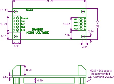 Dimensions Screw lg