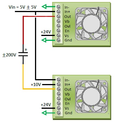 mx200_bridge