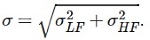 HF Noise Form sm