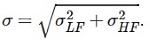 HF Noise Form sm