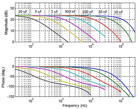 PD32-FRF_med