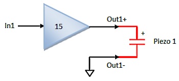 PD32-GroundedLoad_med