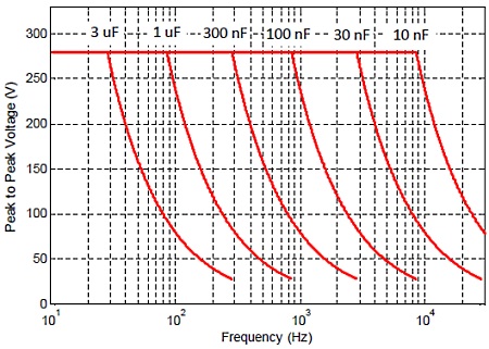 PD32-PBW2_med