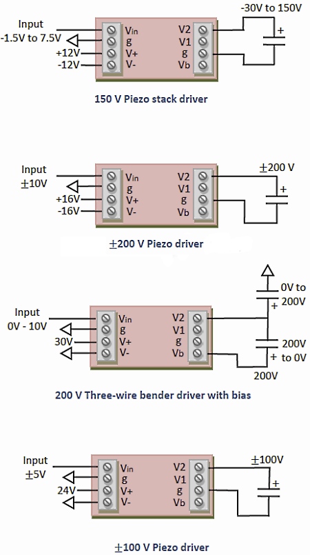 PDm200B_applications_lg