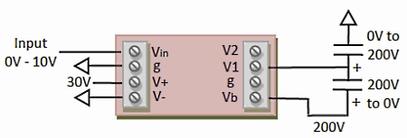 PDm200B_bender_lg