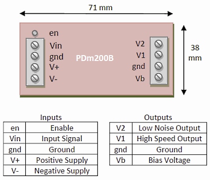 PDm200B_connections_lg