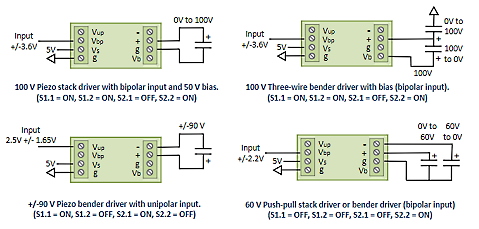 PDu100B Lg 2