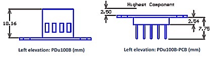 pdu100b dims b lg