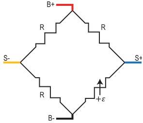 Bridge Single 1