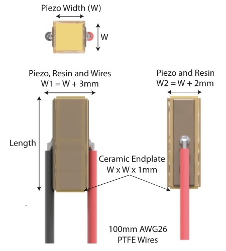 Stack details Lg