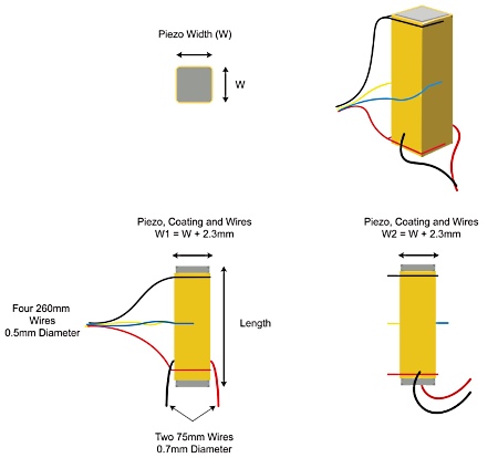 SCLA dimensions Lg