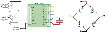 SCLA setup Lg