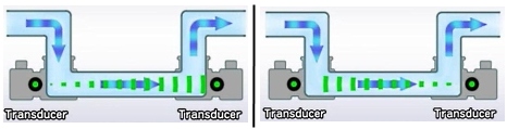 Flow_diagram23_med