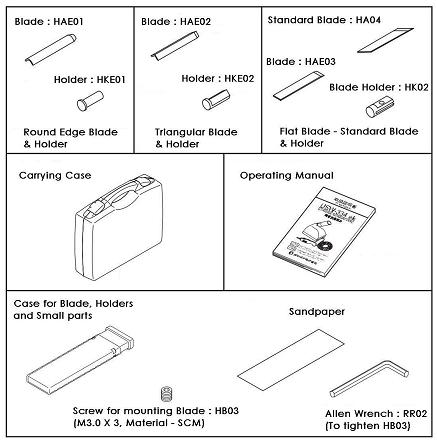 USW334ek_access_M2